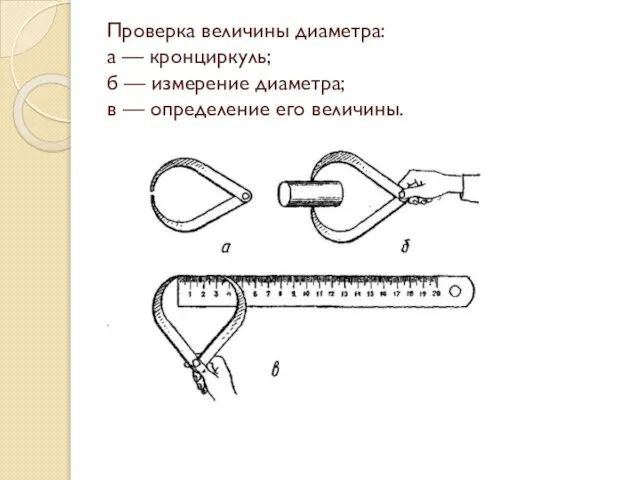 Проверка величины диаметра: а — кронциркуль; б — измерение диаметра; в — определение его величины.