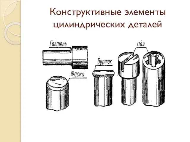 Конструктивные элементы цилиндрических деталей