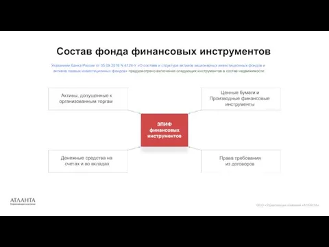 Состав фонда финансовых инструментов Указанием Банка России от 05.09.2016 N 4129-У «О