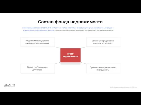 Состав фонда недвижимости Указанием Банка России от 05.09.2016 N 4129-У «О составе