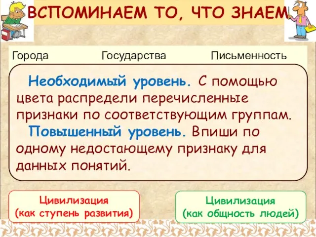 ВСПОМИНАЕМ ТО, ЧТО ЗНАЕМ Необходимый уровень. С помощью цвета распредели перечисленные признаки