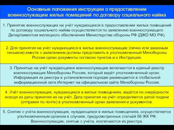 Основные положения инструкции о предоставлении военнослужащим жилых помещений по договору социального найма