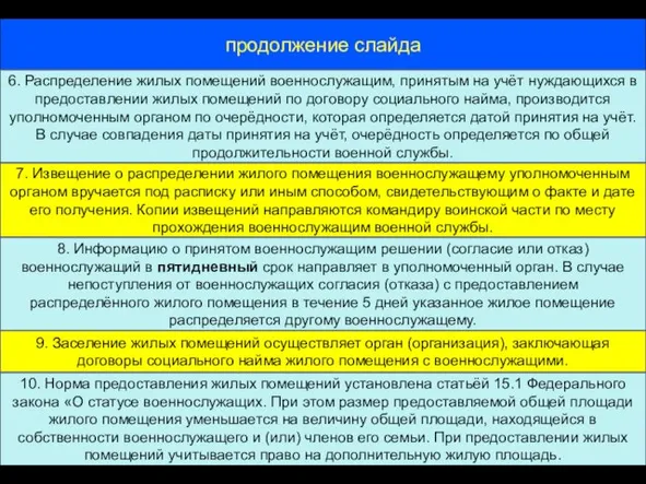 продолжение слайда 6. Распределение жилых помещений военнослужащим, принятым на учёт нуждающихся в