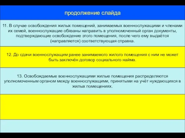 продолжение слайда 11. В случае освобождения жилых помещений, занимаемых военнослужащими и членами