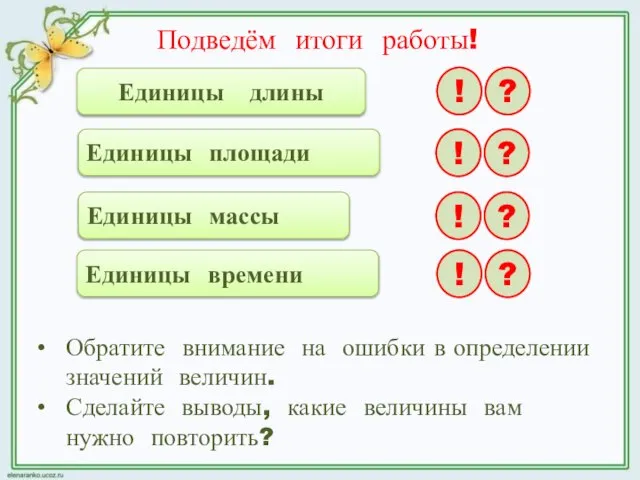 Подведём итоги работы! Единицы длины Единицы площади Единицы массы Единицы времени !