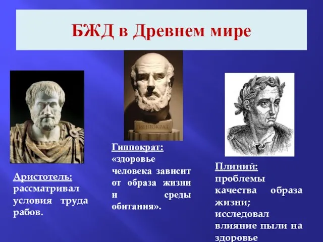 Аристотель: рассматривал условия труда рабов. Гиппократ: «здоровье человека зависит от образа жизни