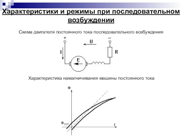 Характеристики и режимы при последовательном возбуждении Схема двигателя постоянного тока последовательного возбуждения