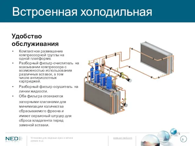 Встроенная холодильная машина Удобство обслуживания Компактное размещение компрессорной группы на одной платформе.