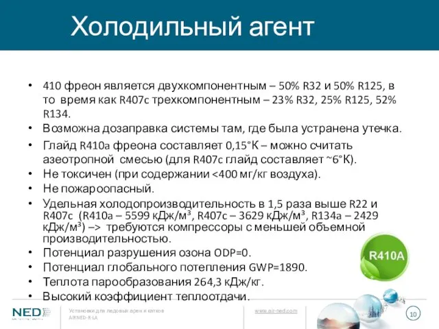 Холодильный агент R410a 410 фреон является двухкомпонентным – 50% R32 и 50%