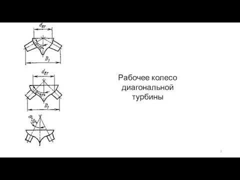 Рабочее колесо диагональной турбины