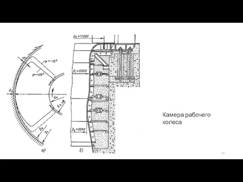 Камера рабочего колеса