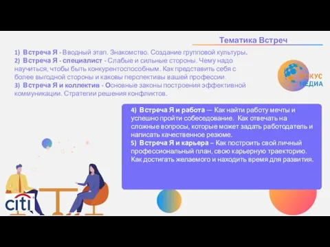 1) Встреча Я - Вводный этап. Знакомство. Создание групповой культуры. 2) Встреча