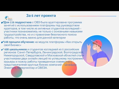 За 6 лет проекта Для 116 подростков с ОВЗ была адаптирована программа