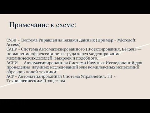 СУБД - Система Управления Базами Данных (Пример - Microsoft Access) САПР -