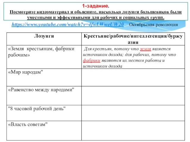 1-задание. Посмотрите видеоматериал и объясните, насколько лозунги большевиков были уместными и эффективными