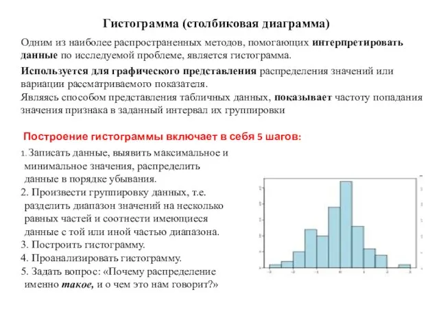 Гистограмма (столбиковая диаграмма) Одним из наиболее распространенных методов, помогающих интерпретировать данные по