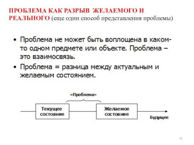 ПРОБЛЕМА КАК РАЗРЫВ ЖЕЛАЕМОГО И РЕАЛЬНОГО (еще один способ представления проблемы)