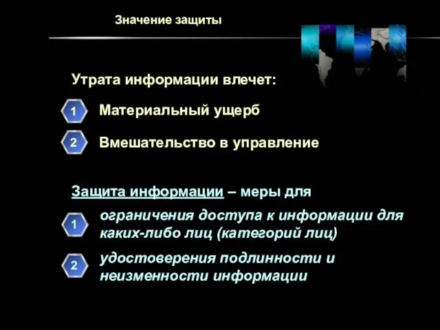 Значение защиты Утрата информации влечет: Материальный ущерб 1 Вмешательство в управление 2