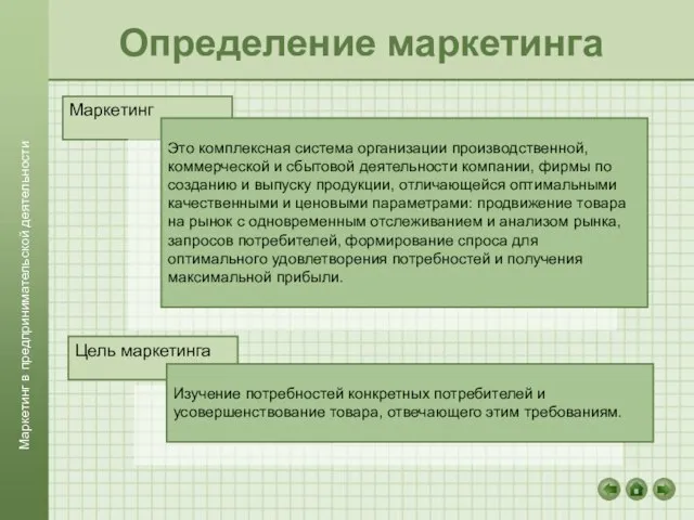 Определение маркетинга Маркетинг Это комплексная система организации производственной, коммерческой и сбытовой деятельности