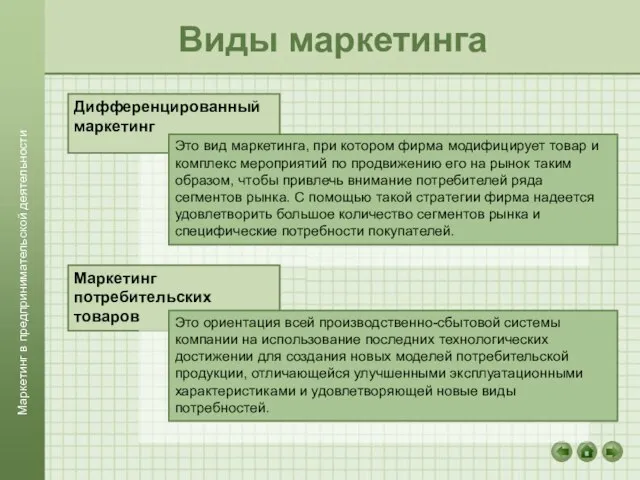 Виды маркетинга Дифференцированный маркетинг Это вид маркетинга, при котором фирма модифицирует товар