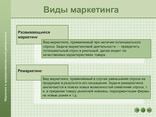 Виды маркетинга Развивающийся маркетинг Вид маркетинга, применяемый при наличии потенциального спроса. Задача