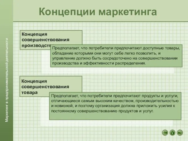 Концепции маркетинга Концепция совершенствования производства Предполагает, что потребители предпочитают доступные товары, обладание