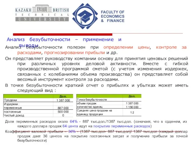 Анализ безубыточности – применение и выводы Анализ безубыточности полезен при определении цены,