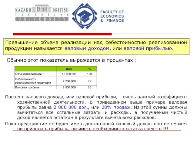 Превышение объема реализации над себестоимостью реализованной продукции называется валовым доходом, или валовой