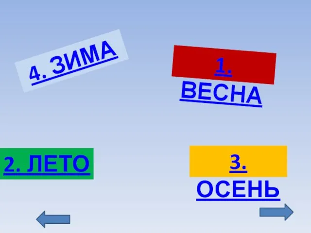 4. ЗИМА 2. ЛЕТО 1. ВЕСНА 3. ОСЕНЬ