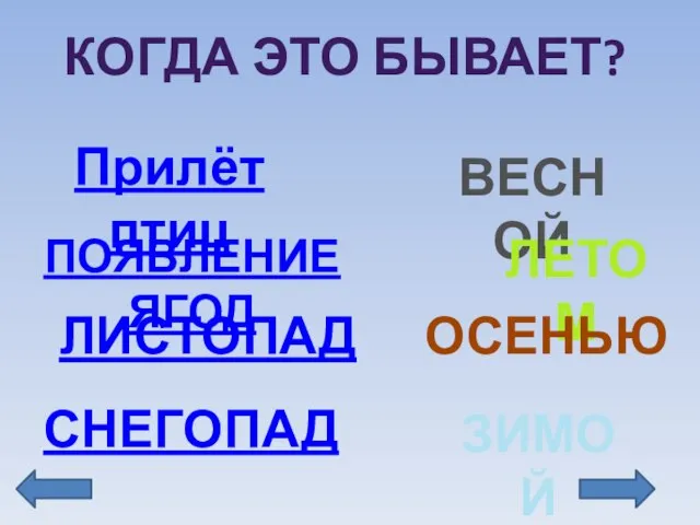 КОГДА ЭТО БЫВАЕТ? Прилёт птиц ВЕСНОЙ ПОЯВЛЕНИЕ ЯГОД ЛЕТОМ ЛИСТОПАД ОСЕНЬЮ СНЕГОПАД ЗИМОЙ