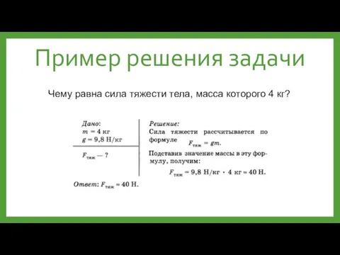 Пример решения задачи Чему равна сила тяжести тела, масса которого 4 кг?