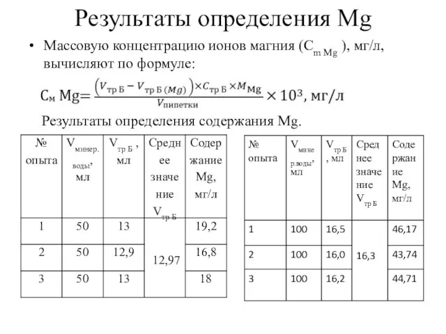 Результаты определения Mg Массовую концентрацию ионов магния (Сm Mg ), мг/л, вычисляют