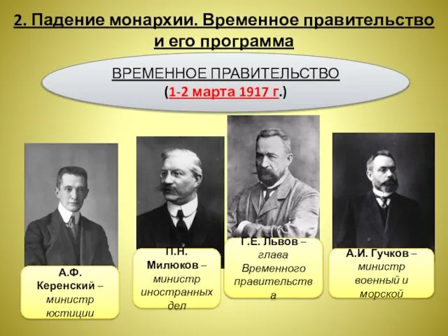 2. Падение монархии. Временное правительство и его программа ВРЕМЕННОЕ ПРАВИТЕЛЬСТВО (1-2 марта