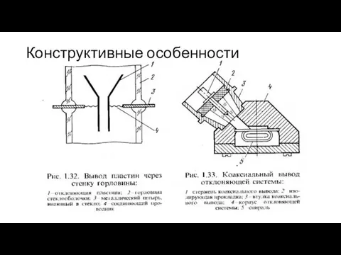 Конструктивные особенности