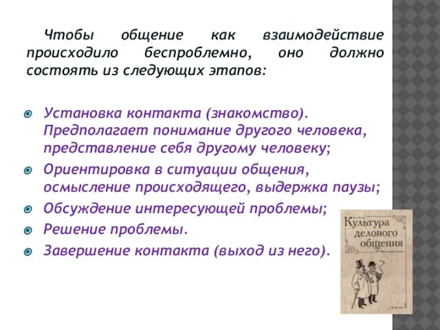 Чтобы общение как взаимодействие происходило беспроблемно, оно должно состоять из следующих этапов: