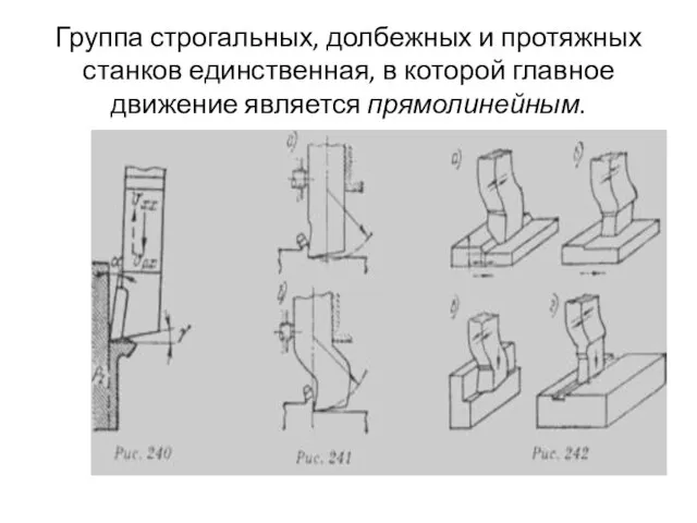 Группа строгальных, долбежных и протяжных станков единственная, в которой главное движение является прямолинейным.