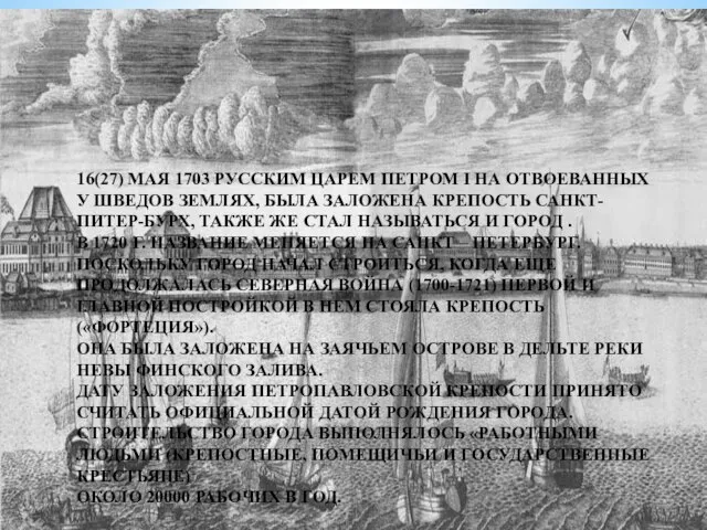 16(27) МАЯ 1703 РУССКИМ ЦАРЕМ ПЕТРОМ I НА ОТВОЕВАННЫХ У ШВЕДОВ ЗЕМЛЯХ,