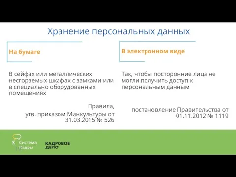 Xранение персональных данных На бумаге В сейфах или металлических несгораемых шкафах с