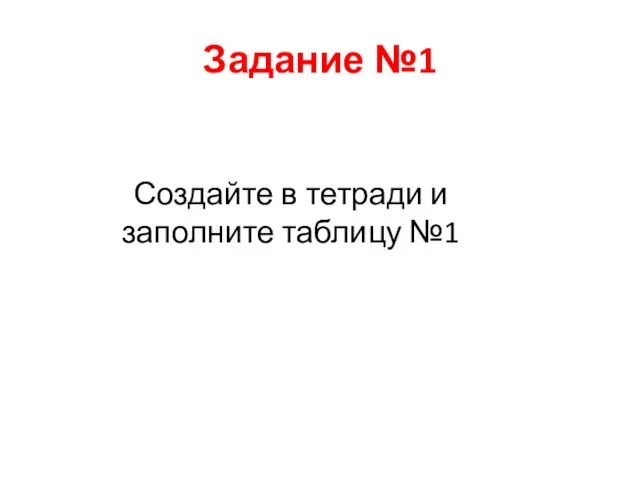 Задание №1 Создайте в тетради и заполните таблицу №1