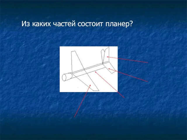 Из каких частей состоит планер?