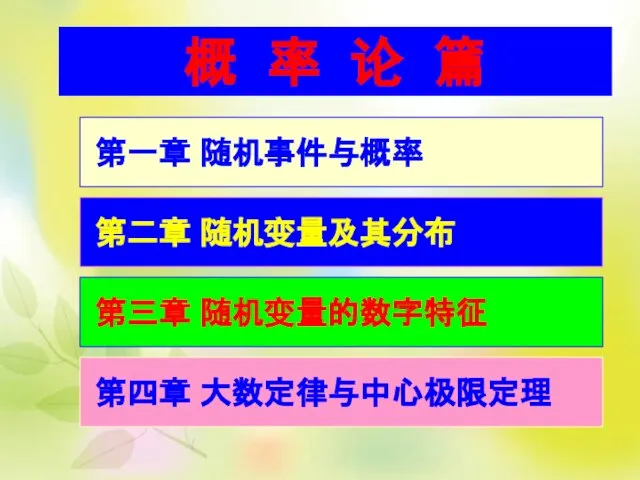 概 率 论 篇 第一章 随机事件与概率 第二章 随机变量及其分布 第三章 随机变量的数字特征 第四章 大数定律与中心极限定理