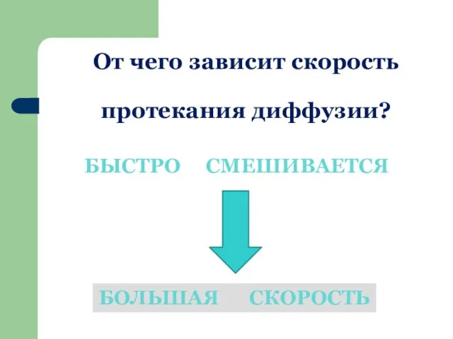 От чего зависит скорость протекания диффузии?