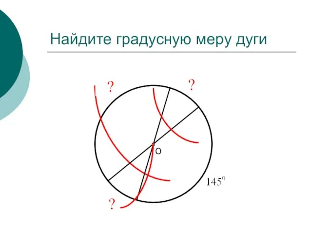 Найдите градусную меру дуги О ? ? ?