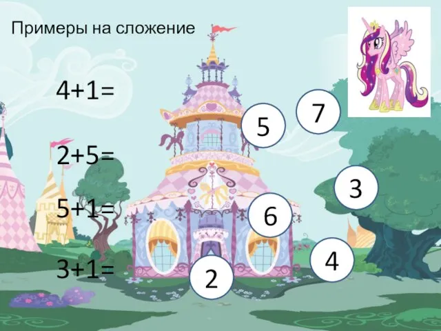 Примеры на сложение 4+1= 2+5= 5+1= 3+1= 7 5 3 6 2 4