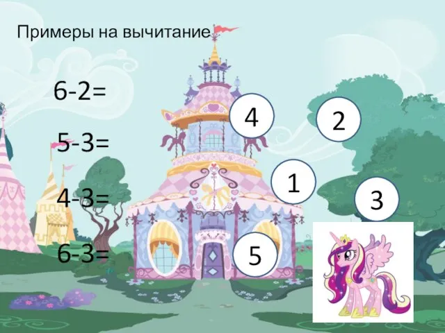 Примеры на вычитание 6-2= 5-3= 4-3= 6-3= 4 1 2 3 5