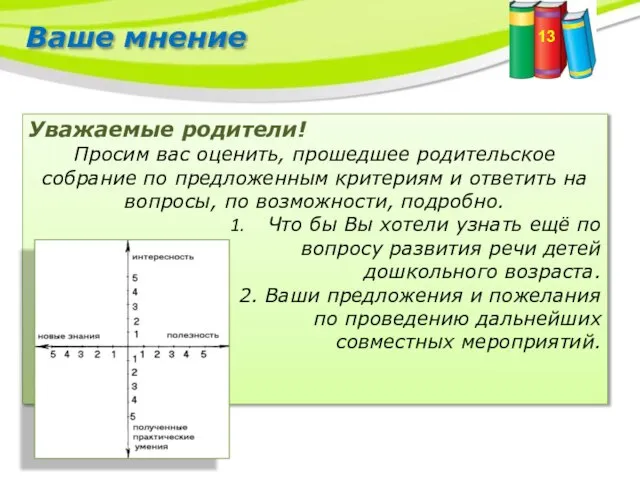 Ваше мнение Уважаемые родители! Просим вас оценить, прошедшее родительское собрание по предложенным