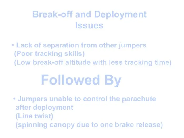 Break-off and Deployment Issues Lack of separation from other jumpers (Poor tracking