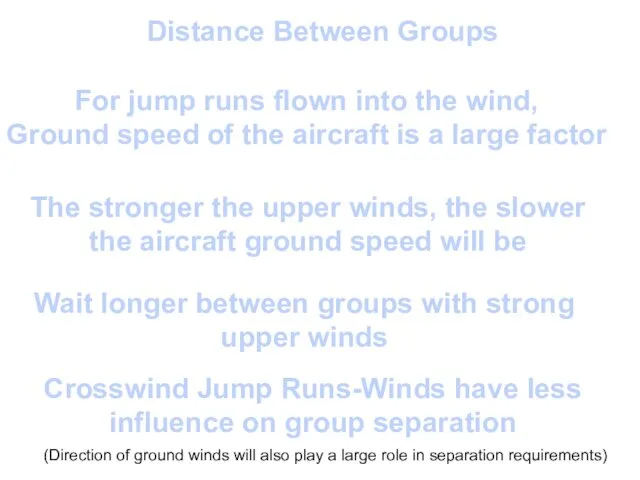 Distance Between Groups For jump runs flown into the wind, Ground speed