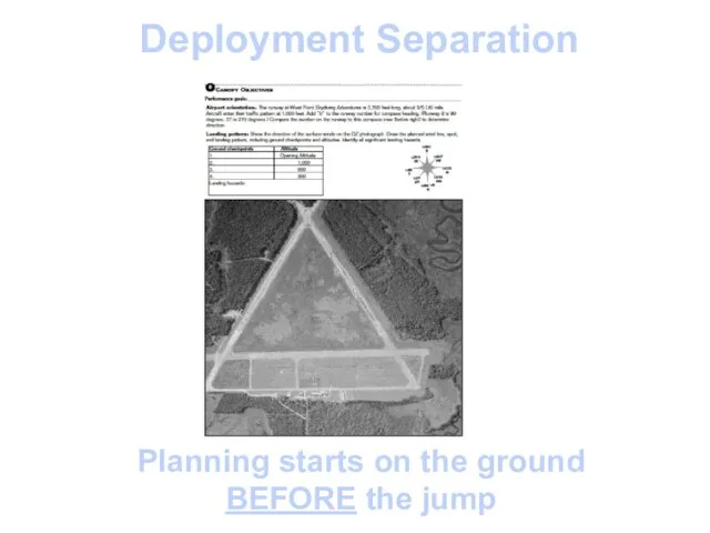 Deployment Separation Planning starts on the ground BEFORE the jump