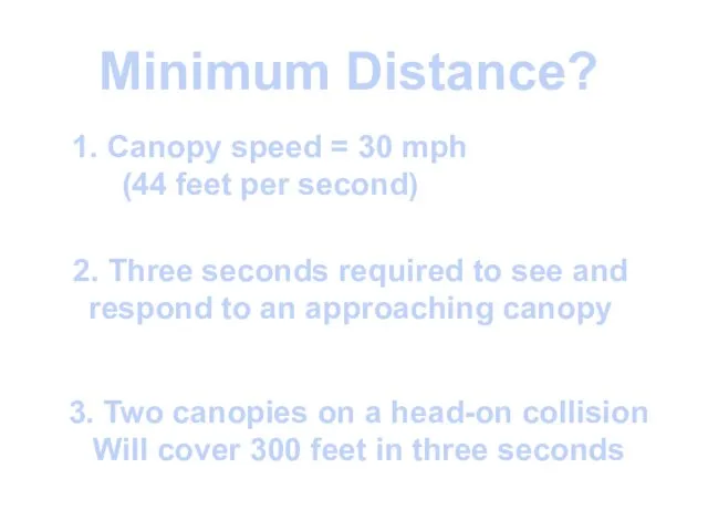 Minimum Distance? 1. Canopy speed = 30 mph (44 feet per second)